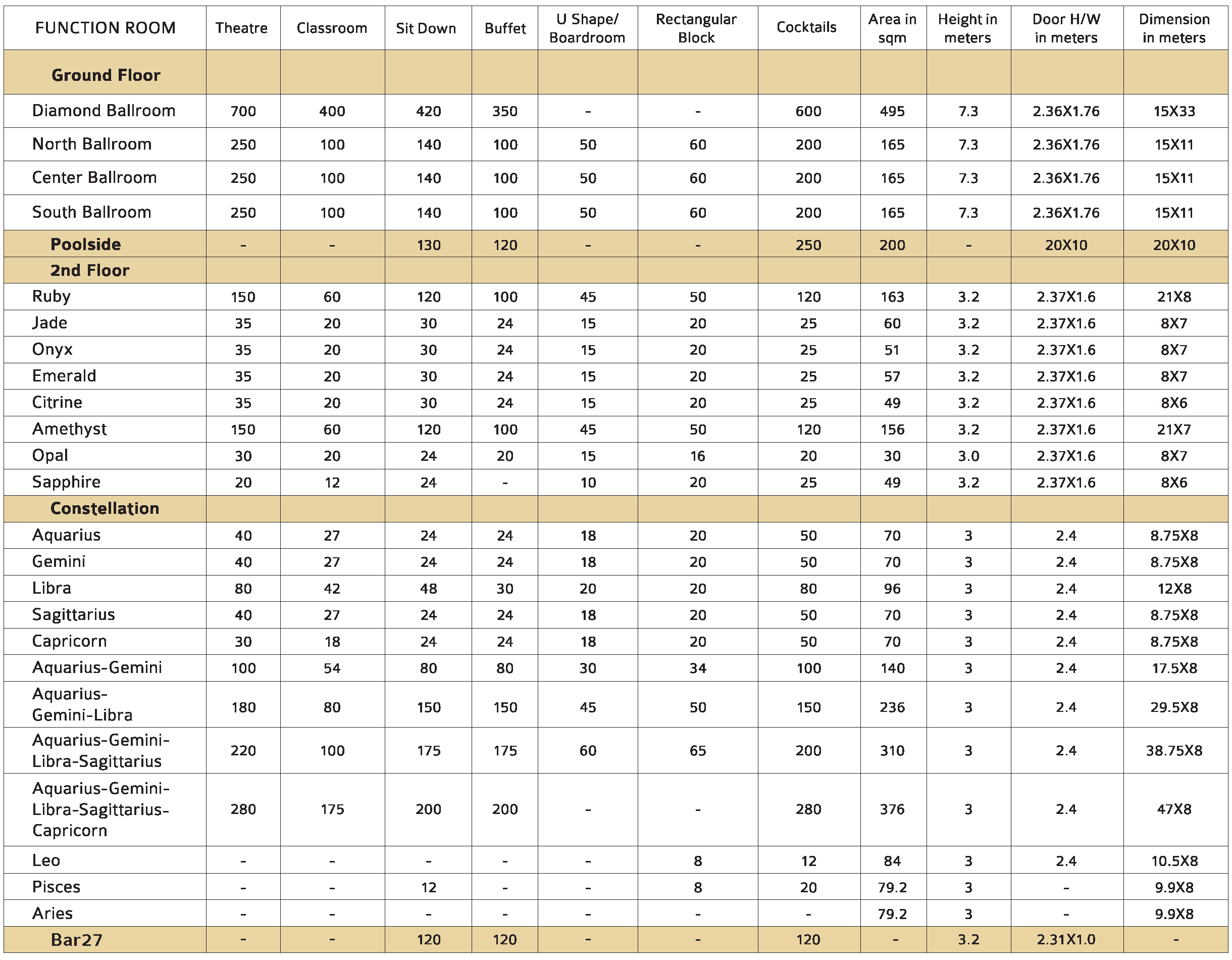 capacity-chart